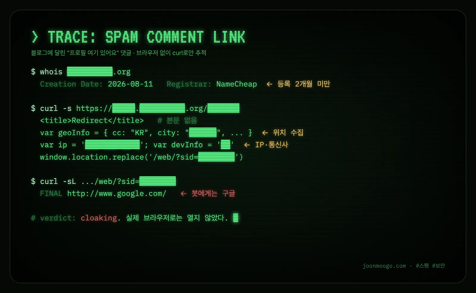 스팸 댓글 링크를 따라가 봤다 썸네일