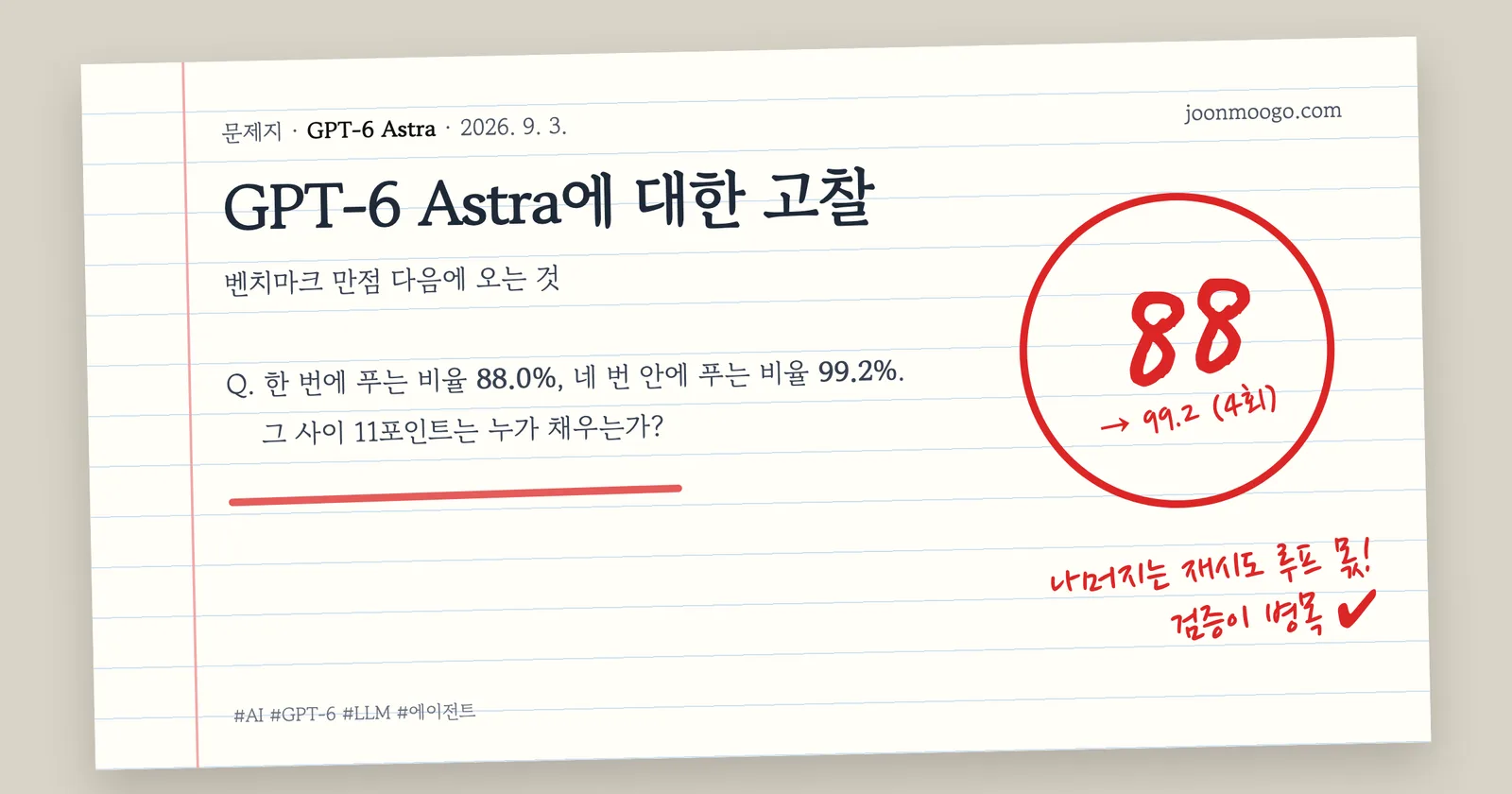 GPT-6 Astra에 대한 고찰: 벤치마크 만점 다음에 오는 것