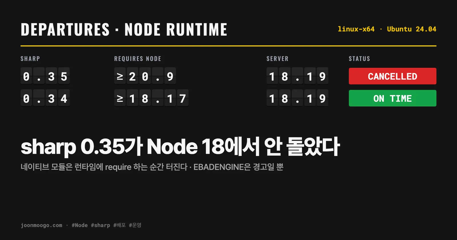 sharp 0.35가 Node 18에서 안 돌았다: 네이티브 모듈과 런타임 버전